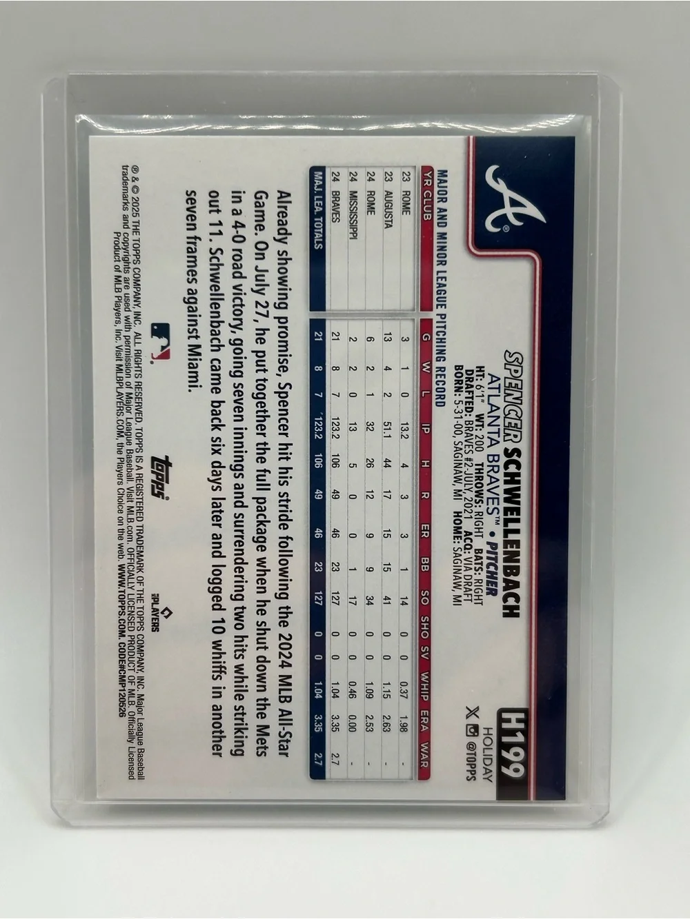 Topps Spencer Schwellenbach Atlanta Braves Rookie Holiday Card H199